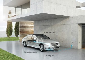 Wireless charging of electric drive and plug-in hybrid vehicles