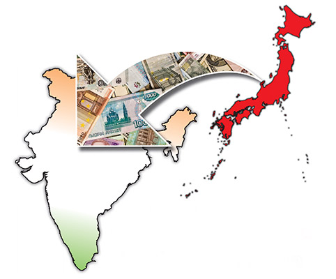 Growing Japanese Business in India