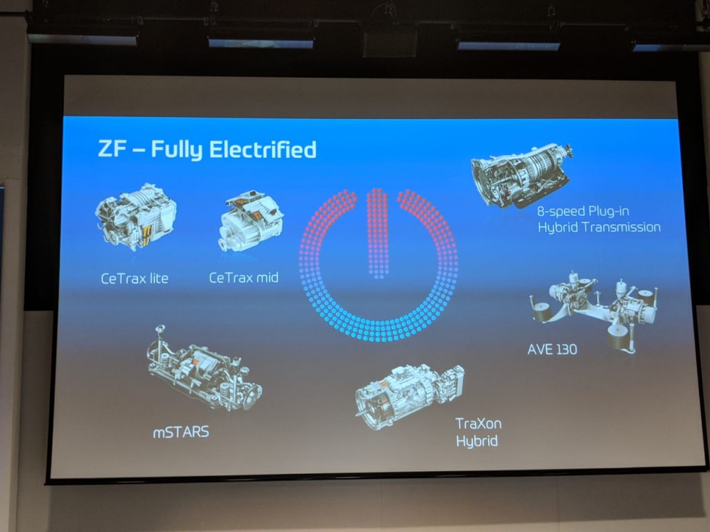ZF demonstrates technology prowess Auto Components India
