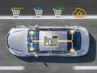 Volkswagen to launch ID.3 E-model equipped with continental technologies
